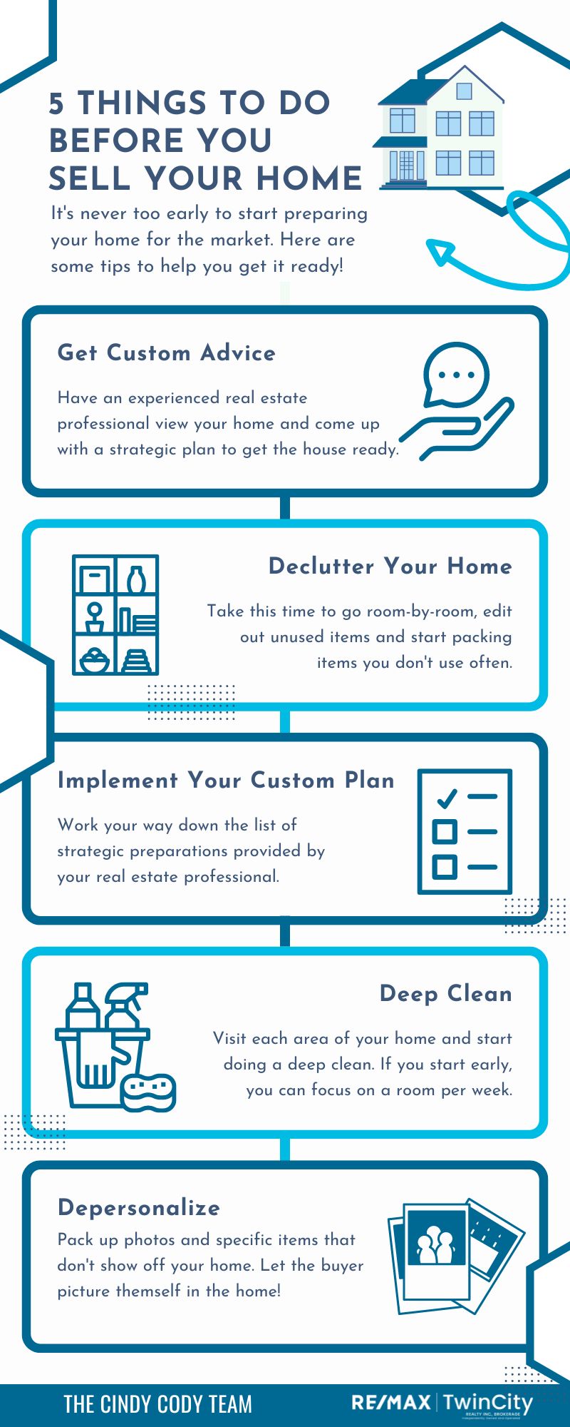 What To Do Before You Make A Move Getting Ready To Sell Your Home