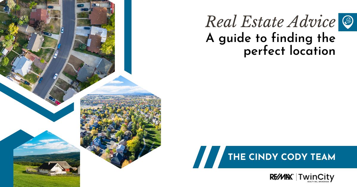 Cindy Cody Team - Images of neighbourhoods and text reading "Real Estate. A guide to finding the perfect location"