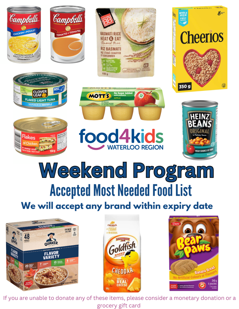 Images of non-perishable foods most requested for the Food4Kids Weekend Program. Images include: canned soup, rice, box of cereal, canned tuna, canned beans, apple sauce, oatmeal, goldfish crackers, bear paws