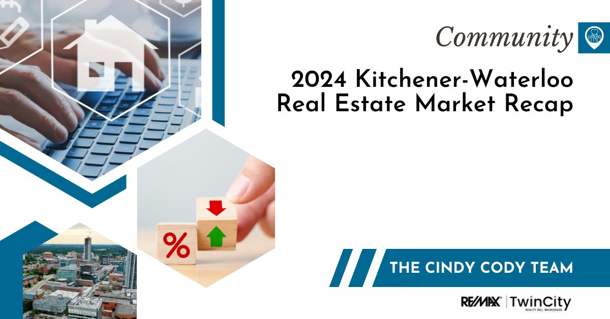 Text reading: Community THE CINDY CODY TEAM 2024 Kitchener-Waterloo Real Estate Market Recap